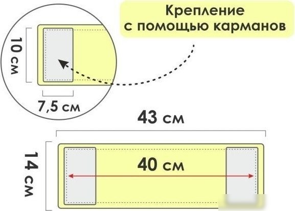 Моп (тряпка) Perfecto Linea 44-432014