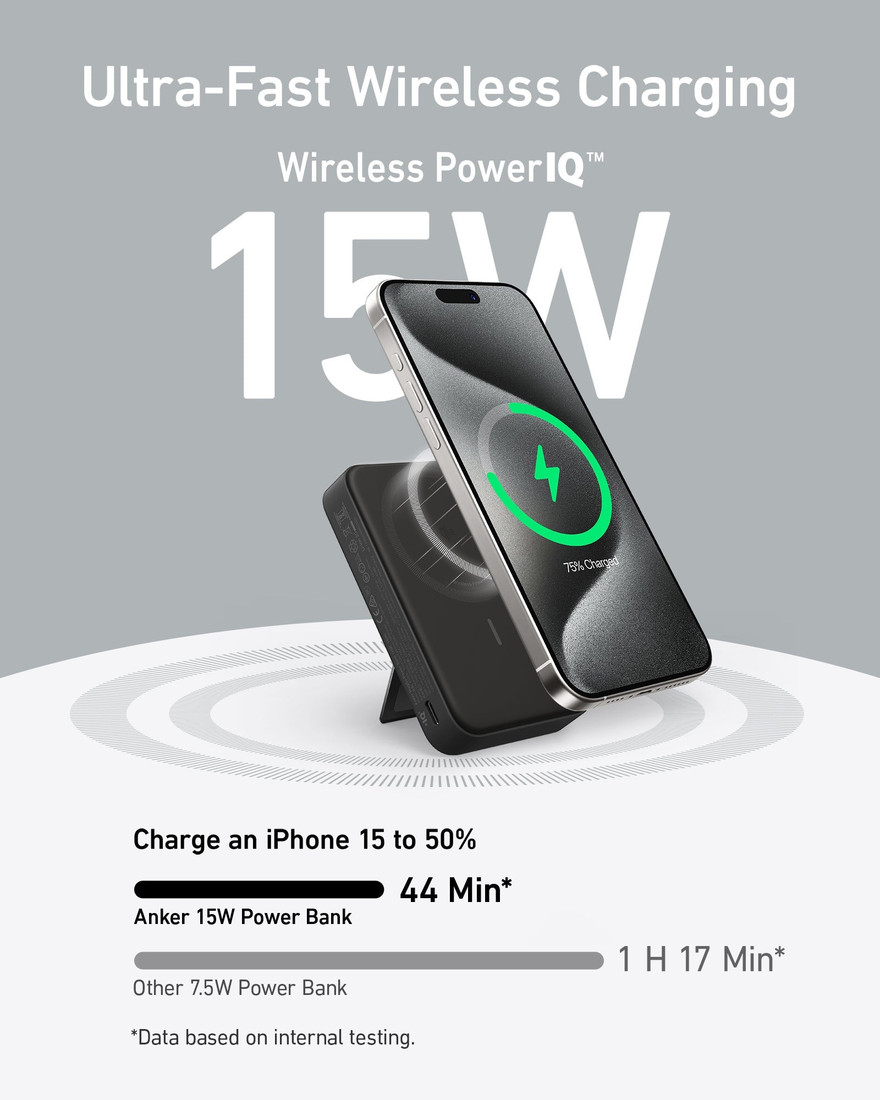 Внешний аккумулятор Anker MagGo Power Bank A1654 10000mAh (черный)
