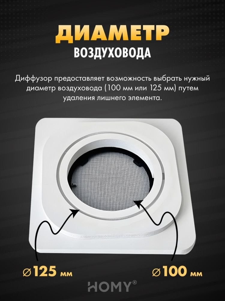 Вентиляционная решетка HOMY AIR квадратный AS100BR 15x15 (черная)