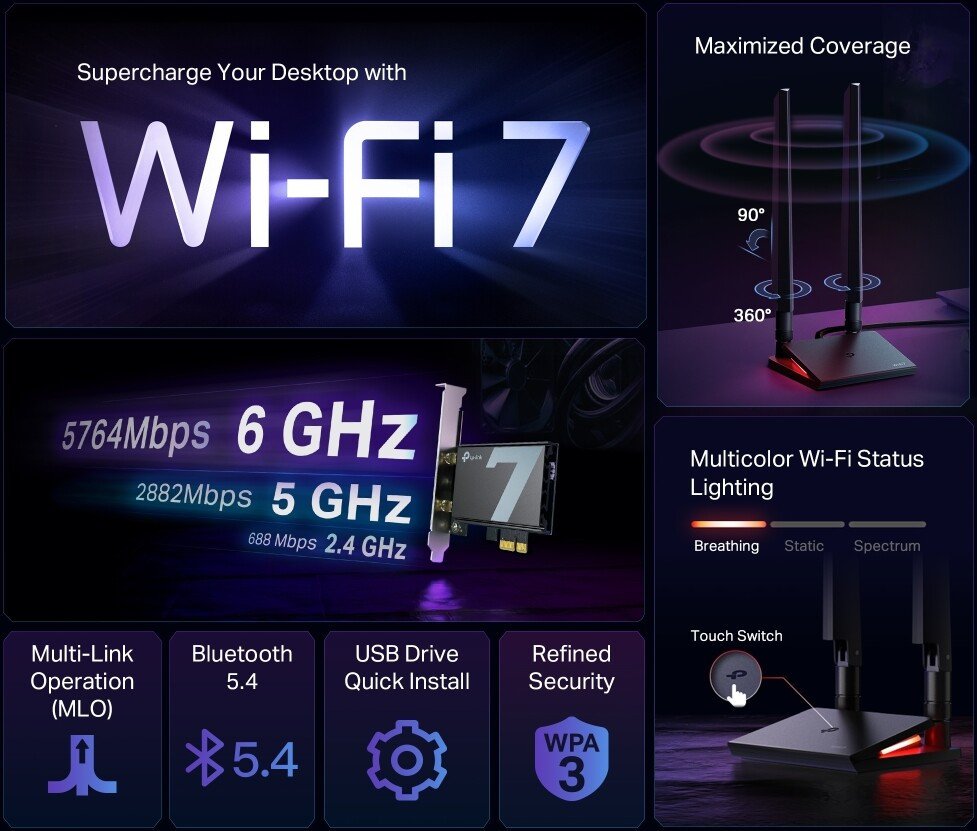 Wi-Fi система TP-Link Archer TBE550E