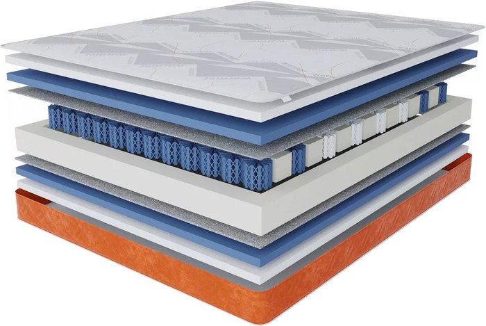 Матрас Stolline Классик-Респект Warmer в скрутке, в чехле 80x190