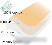 Одеяло Angellini 7с020лл (200x205, бежевый/белый)
