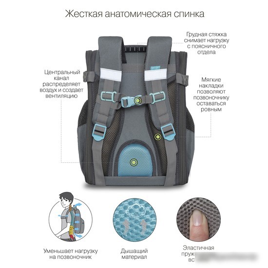 Школьный рюкзак Grizzly RAl-294-4 (серый)