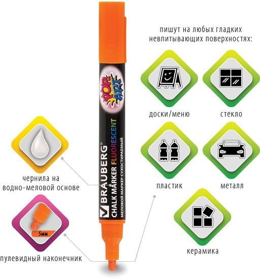 Маркер меловой BRAUBERG Pop-art 151531