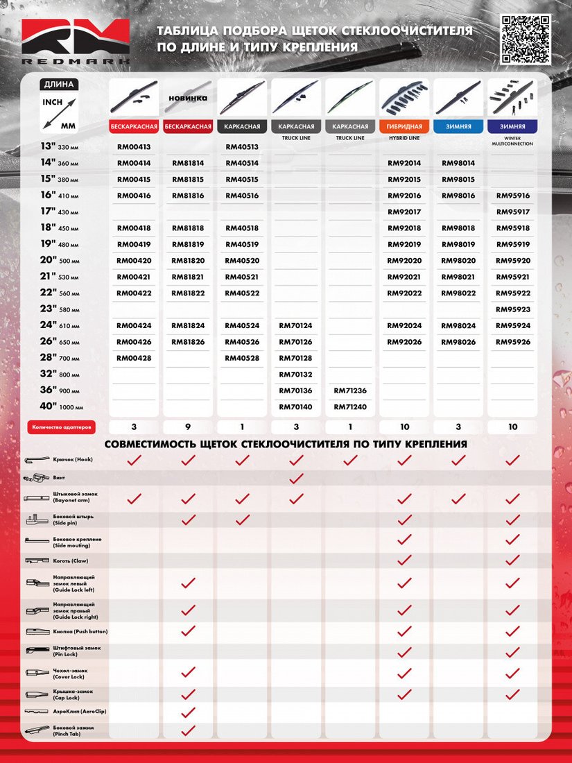 Щетка стеклоочистителя Redmark RM00426