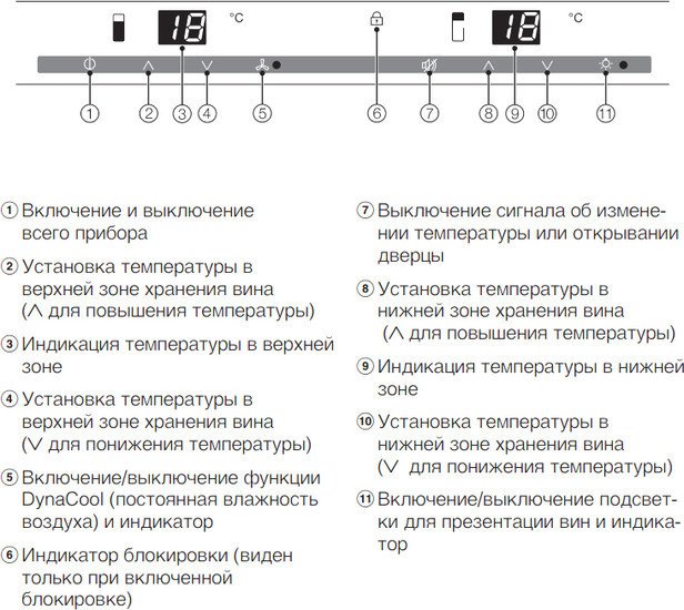 Винный шкаф Miele KWT 6321 UG