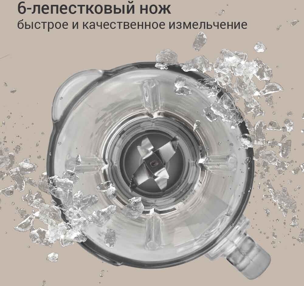 Стационарный блендер Redmond (Редмонд) BS413