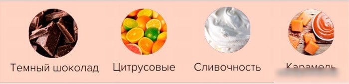 Кофе в капсулах BrewBlack Supremo 10 шт