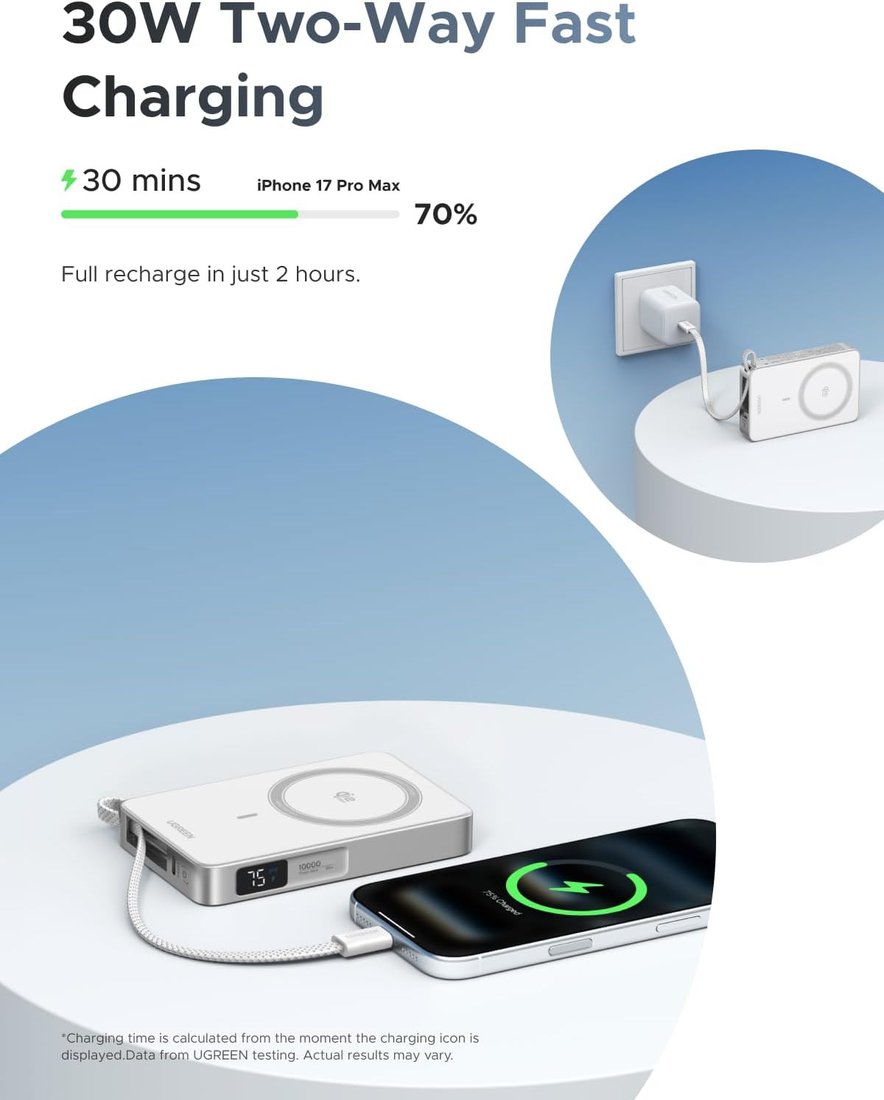 Внешний аккумулятор Ugreen MagFlow PB773 10000mAh (белый)