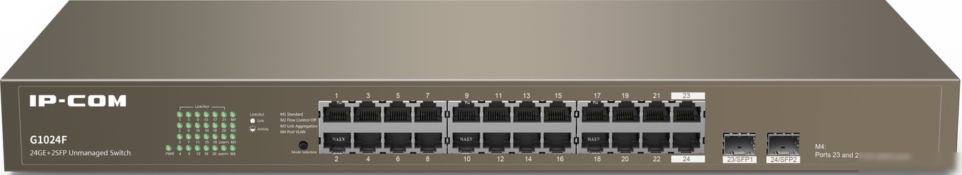 Неуправляемый коммутатор IP-COM G1024F