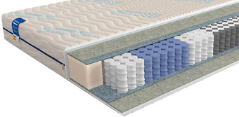 Матрас Mr. Mattress Traum 200x195