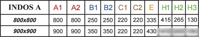 Душевой поддон Radaway Indos A 90x90 [SIA9090-01]