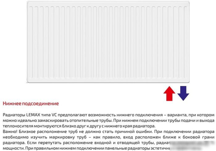 Стальной панельный радиатор Лемакс Valve Compact 22 500x2000