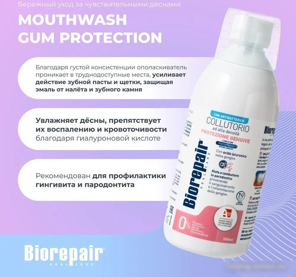 Ополаскиватель для полости рта Biorepair Mouthwash Gum Protection 500 мл