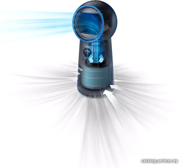 Климатический комплекс Philips AMF220/15