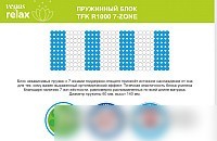 Матрас Vegas Trend 160x220
