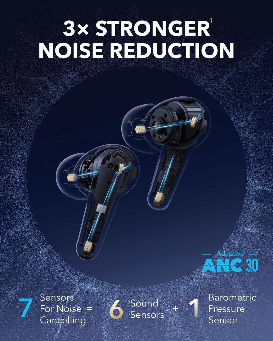 Наушники Anker Soundcore Liberty 4 Pro (темно-зеленый матовый)