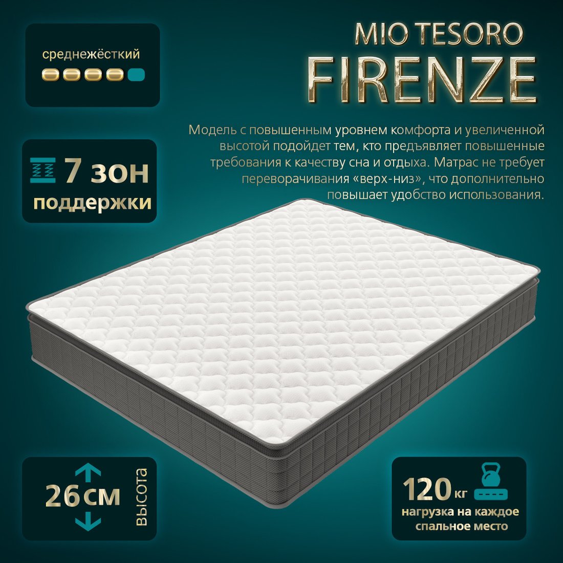 Матрас Mio Tesoro Firenze 90x200