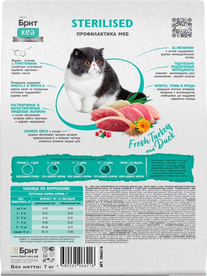 Сухой корм для кошек Brit Care Cat Sterilised Urinary Care с индейкой и уткой 7 кг
