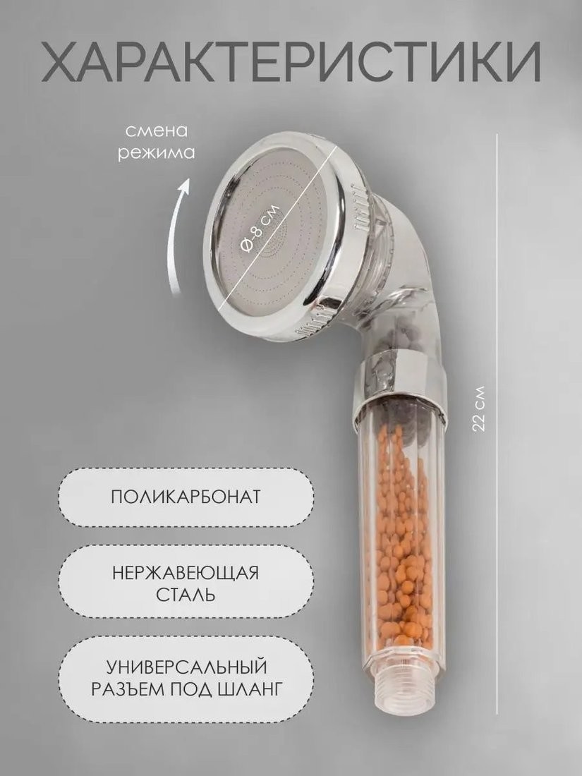 Душевая лейка ISMA SK-00599(52062)