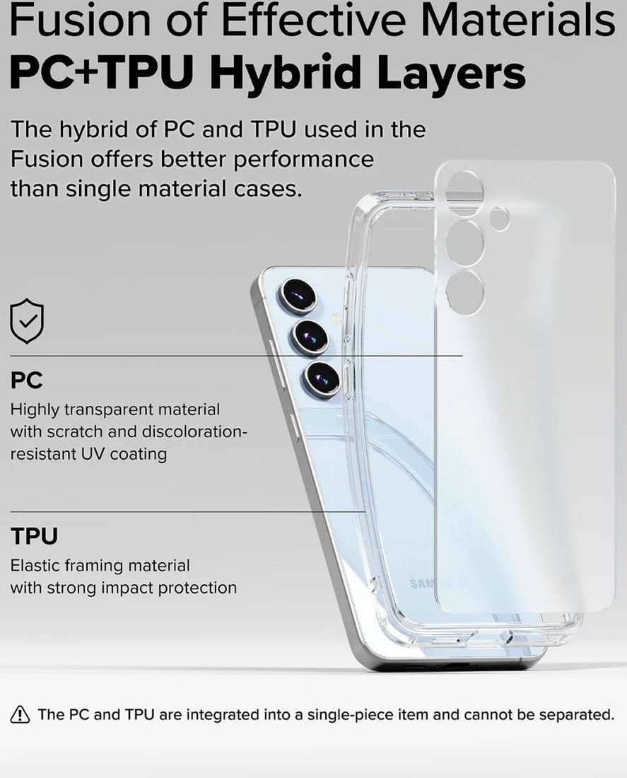 Чехол для телефона Ringke Fusion для Galaxy S24 Fe Matte Clear