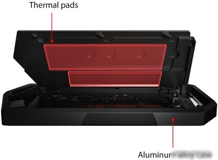 Бокс для жесткого диска ASUS ROG Strix Arion