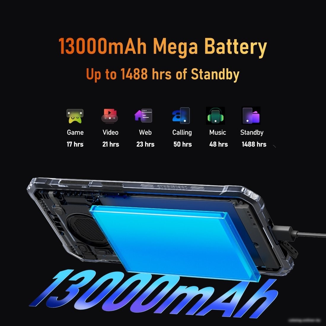 Телефон Blackview BV6200 Pro 6GB/128GB (черный)
