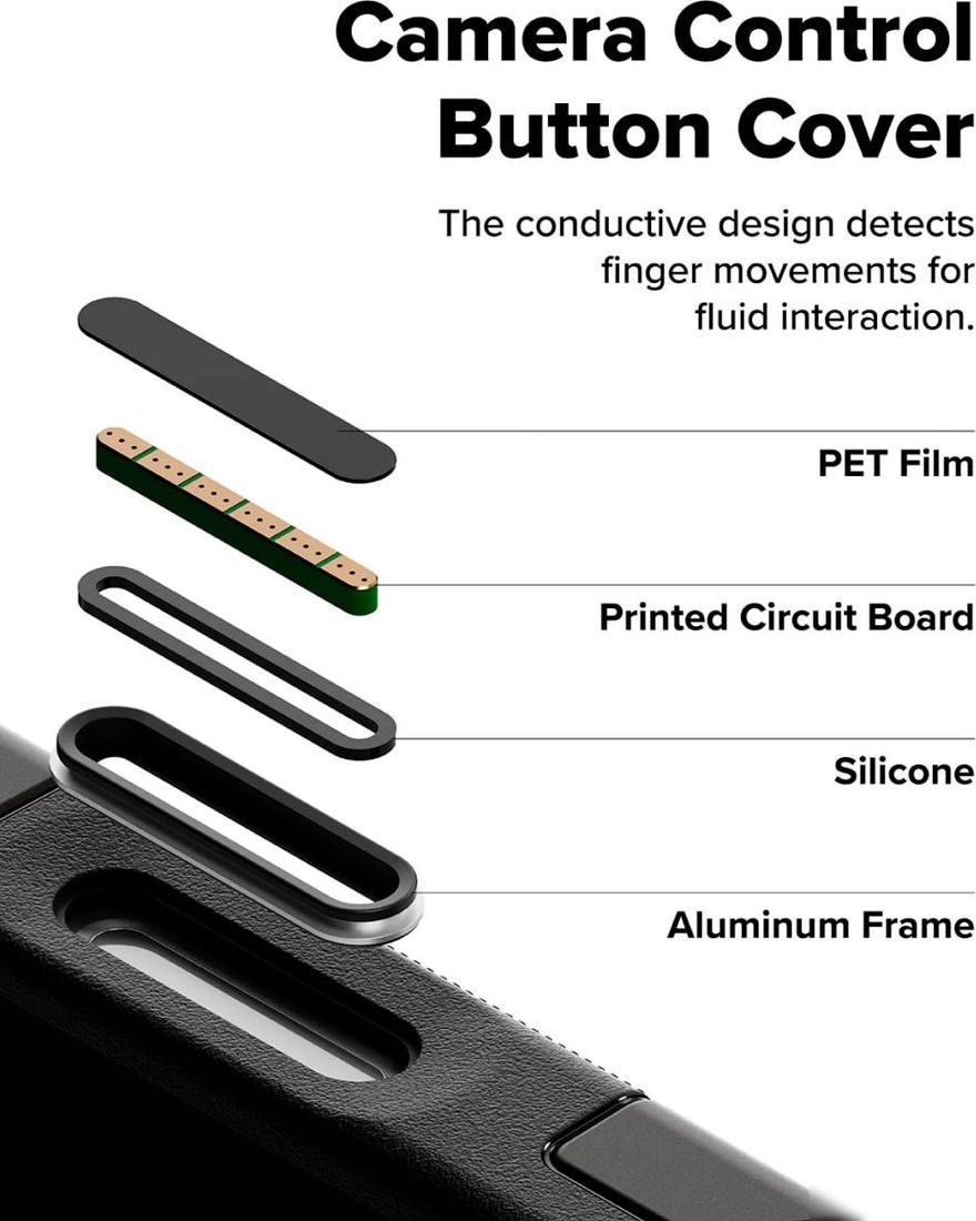 Чехол для телефона Ringke Alles для iPhone 17 Pro Max Gun Metal