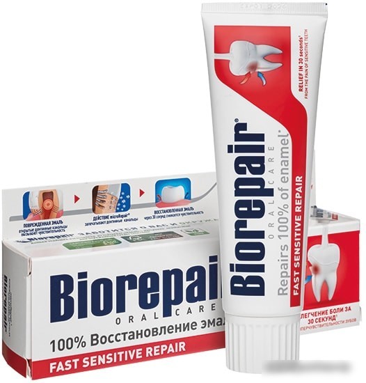 Зубная паста Biorepair Fast Sensitive Repair 75 мл