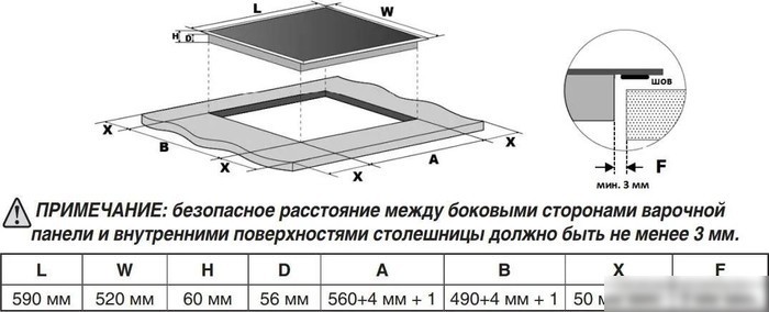 Варочная панель Kraft TCH-IHK7001