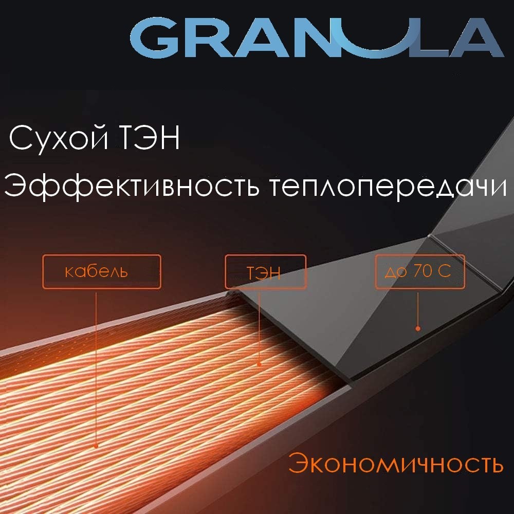 Полотенцесушитель Granula Квадро 50x80 (терморегулятор, белый глянцевый)