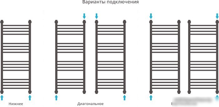 Полотенцесушитель Сунержа Богема+ 600x400 00-0221-6040