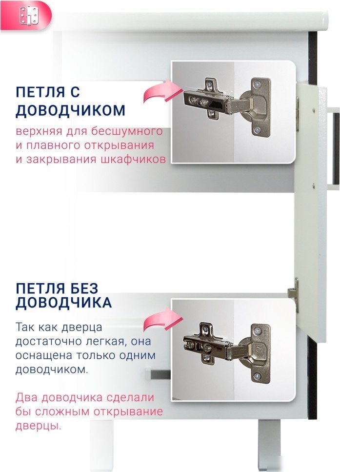 Doratiz Тумба под умывальник Астра 50 9911.053