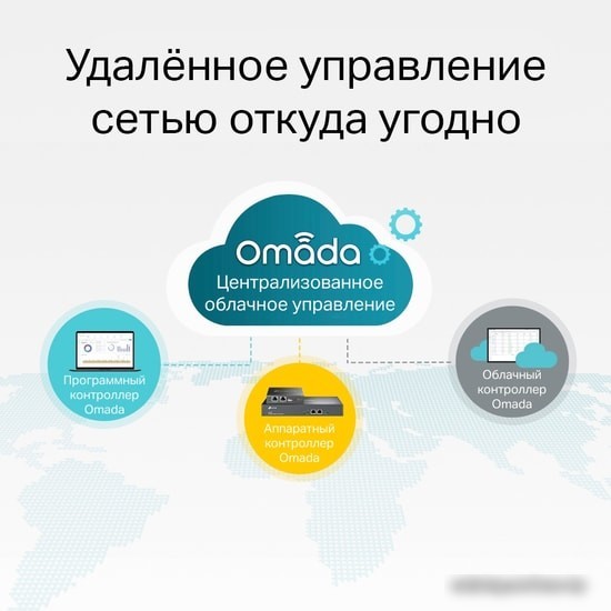 Управляемый коммутатор 2-го уровня TP-Link TL-SG3428MP V2