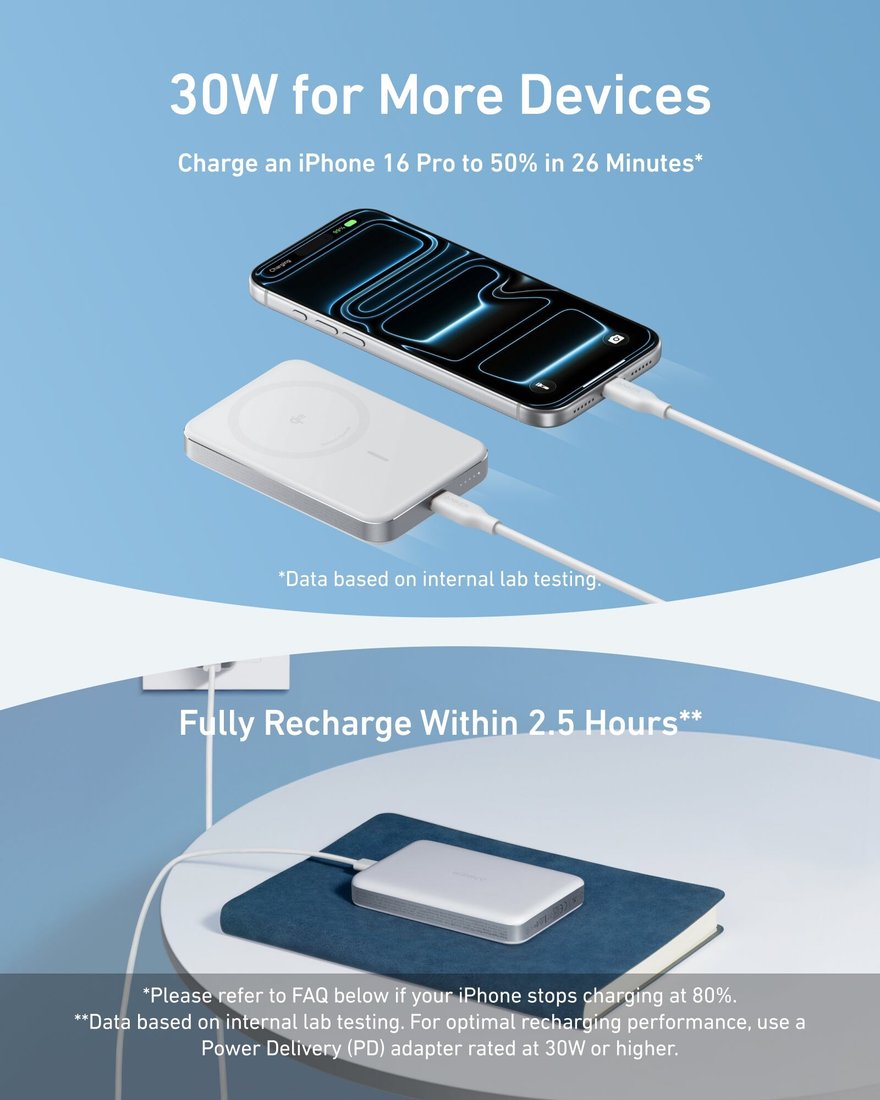 Внешний аккумулятор Anker MagGo Power Bank A1664 10000mAh (белый)