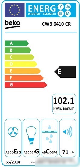 Кухонная вытяжка BEKO CWB 6410 AR
