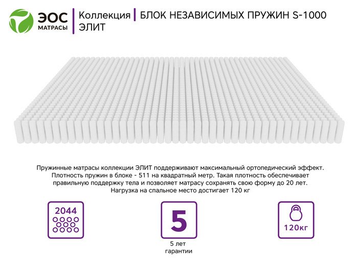 Матрас ЭОС Элит Тип 40 110x190 (трикотаж)