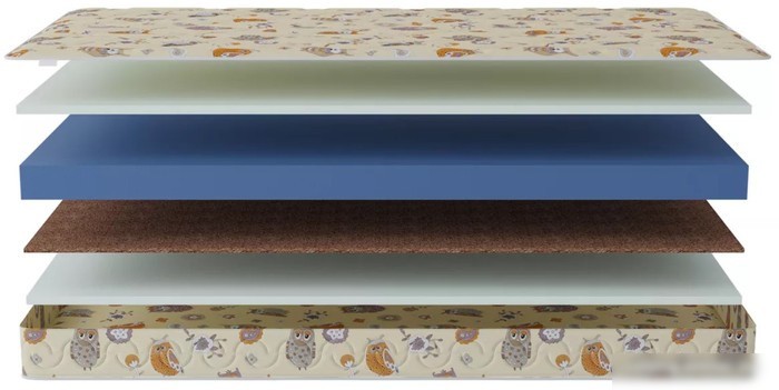 Матрас Stolline Здоровый сон-Бэмби 90x160