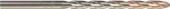 Бур Milwaukee 4932480147