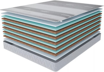 Матрас Stolline Тропикана-Вита Magnetic в чехле 80x190
