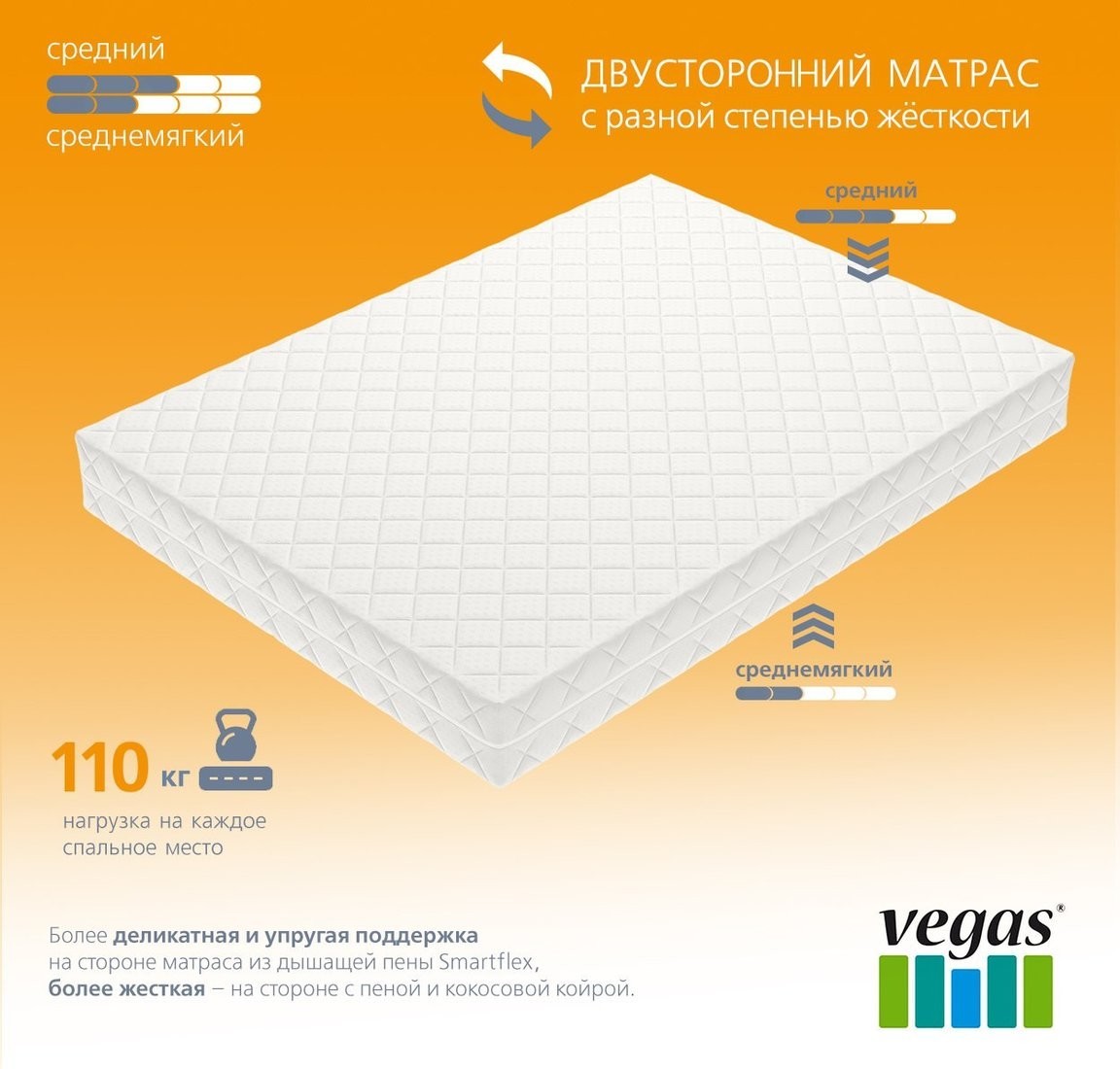 Матрас Vegas Smart Flash 160x198