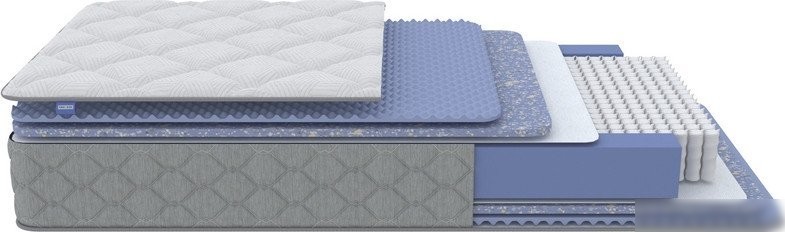 Матрас PROxSON Libra Comfort 1000 M 140x190