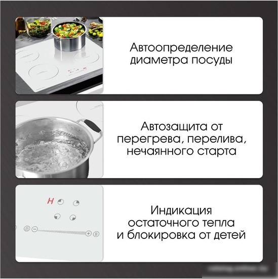 Варочная панель Zigmund & Shtain CI 30.6 W