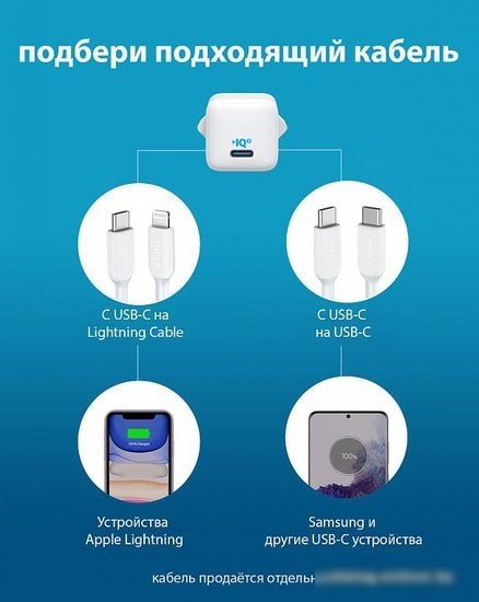 Сетевое зарядное Anker PowerPort III Nano