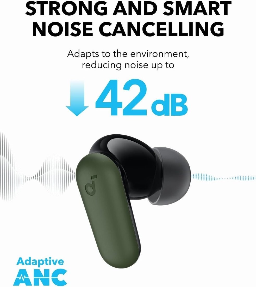 Наушники Anker Soundcore P30i (темно-зеленый)