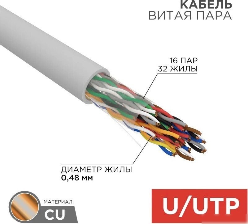Кабель Rexant 01-1012-R