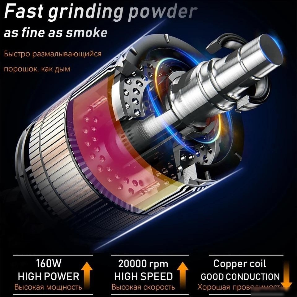 Электрическая кофемолка Sonifer SF-3537 (черный)