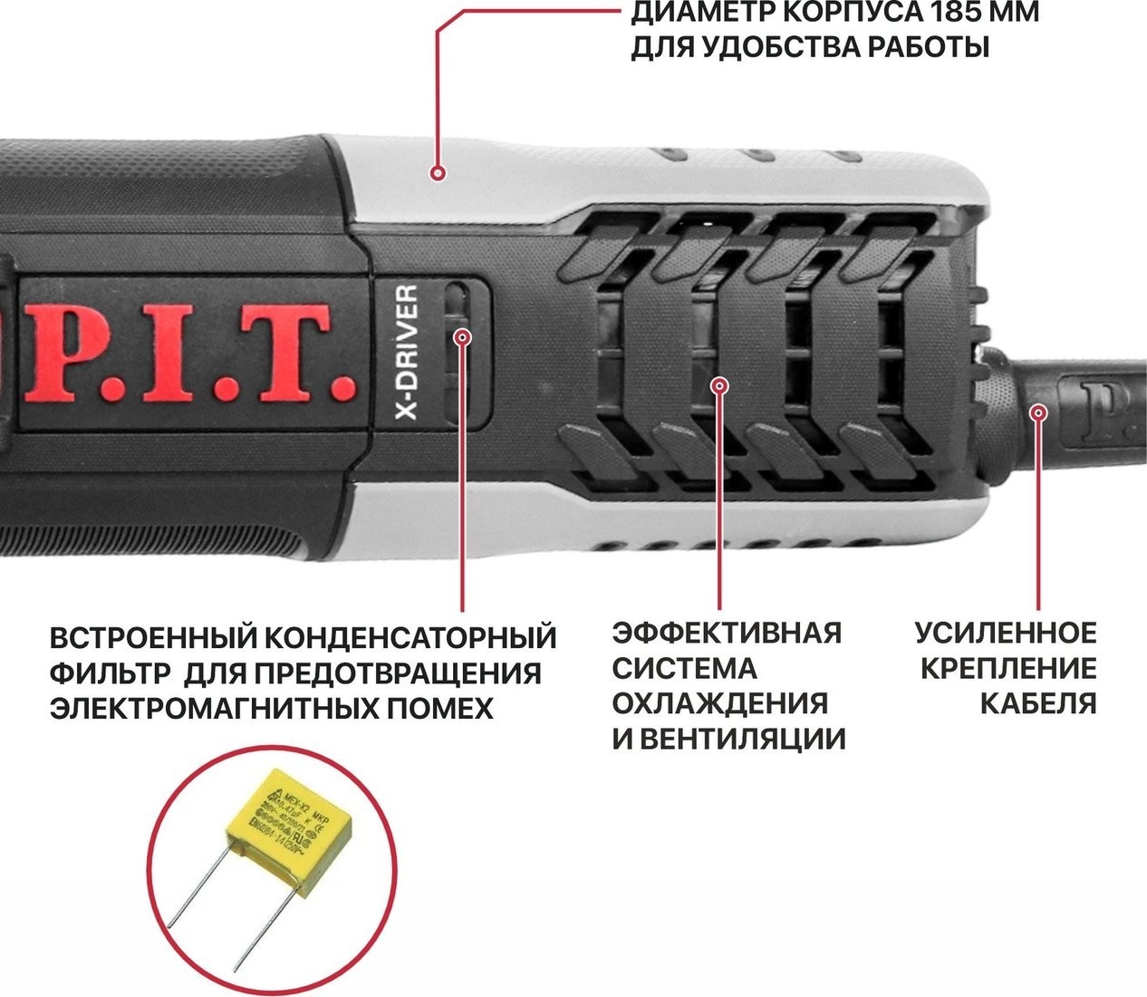 Угловая шлифмашина P.I.T. PWS125-C11