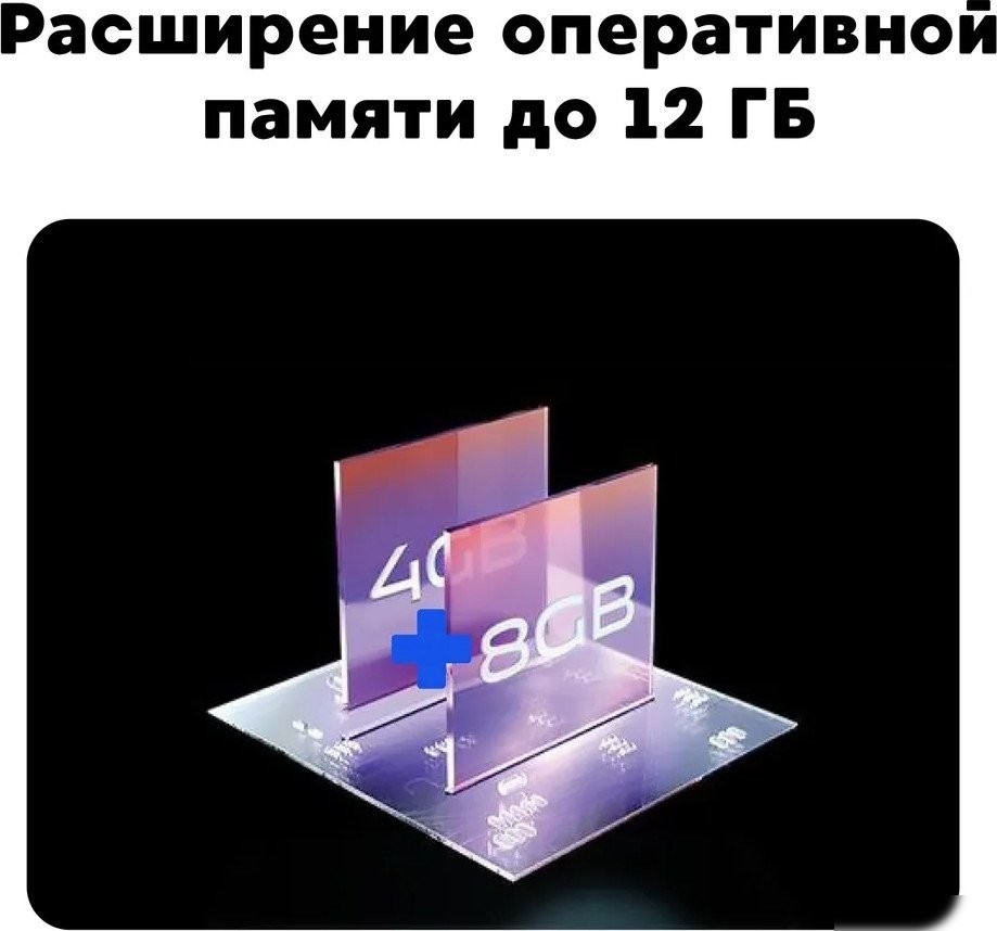 Телефон Inoi A35 4GB/128GB (темно-синий)