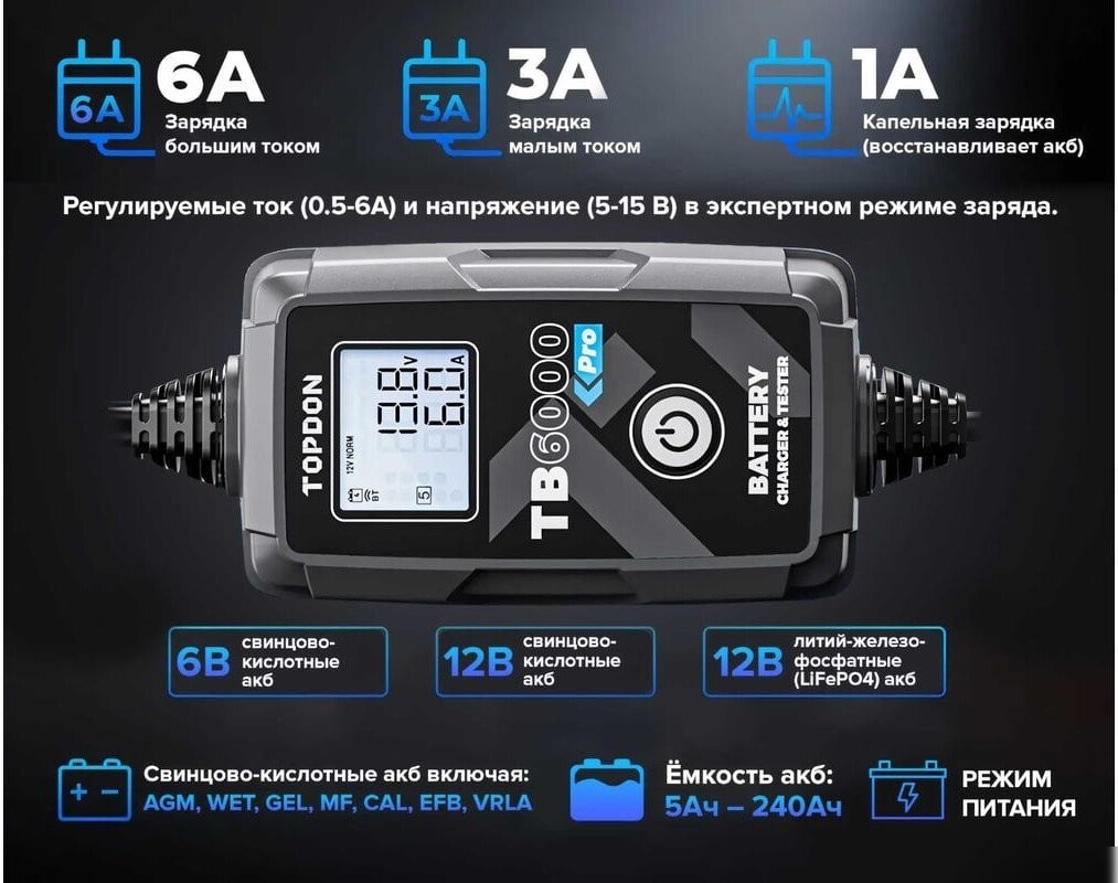 Зарядное устройство Topdon TB6000Pro